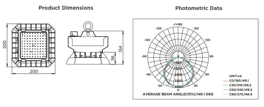 product-details-il-perforbay-n-n-pc