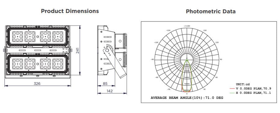 products-details-fdl-performax-h